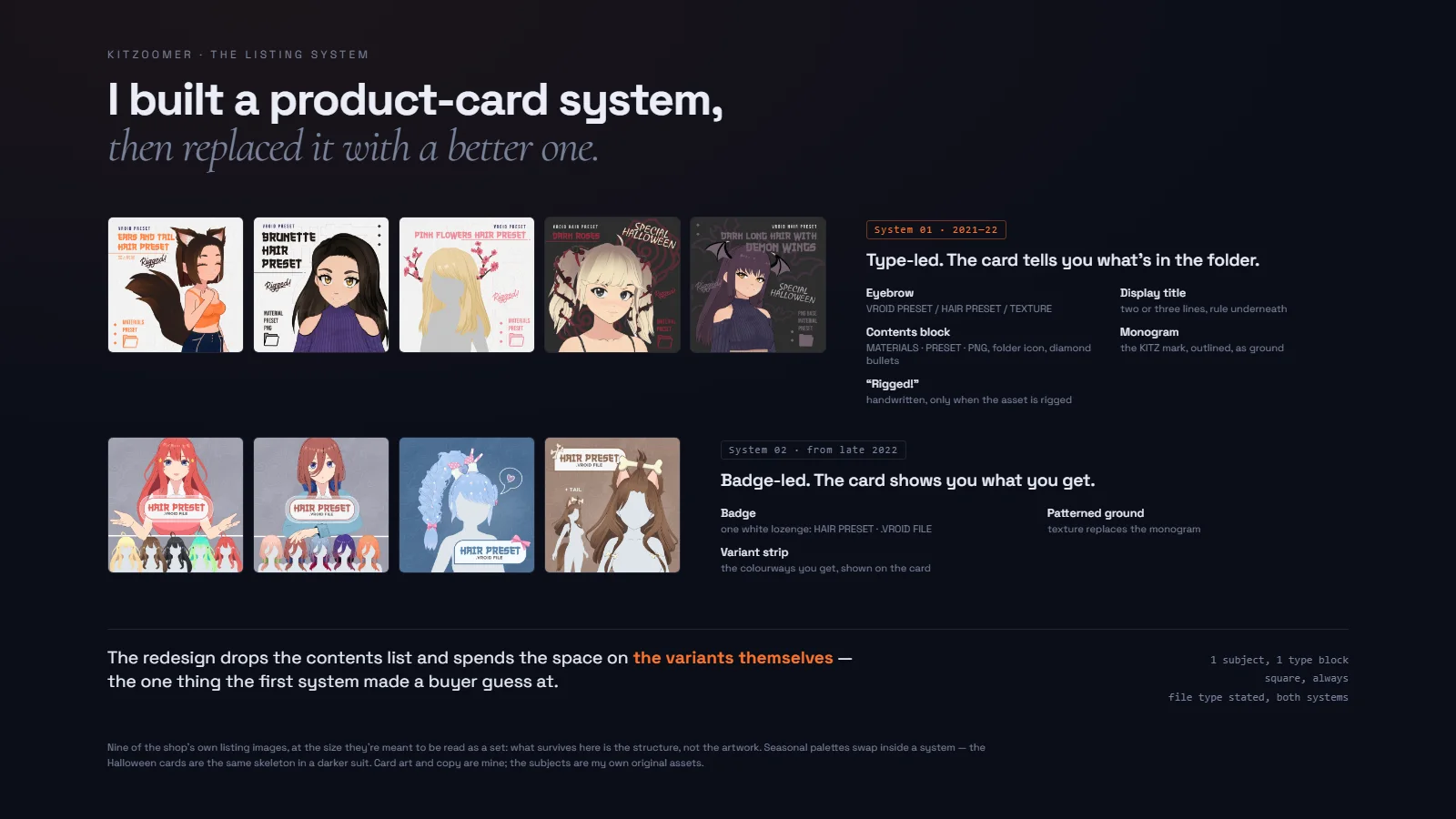 Nine Kitzoomer product listing images shown small as a set, split into two successive card systems: a type-led one from 2021–22 and a badge-led one from late 2022